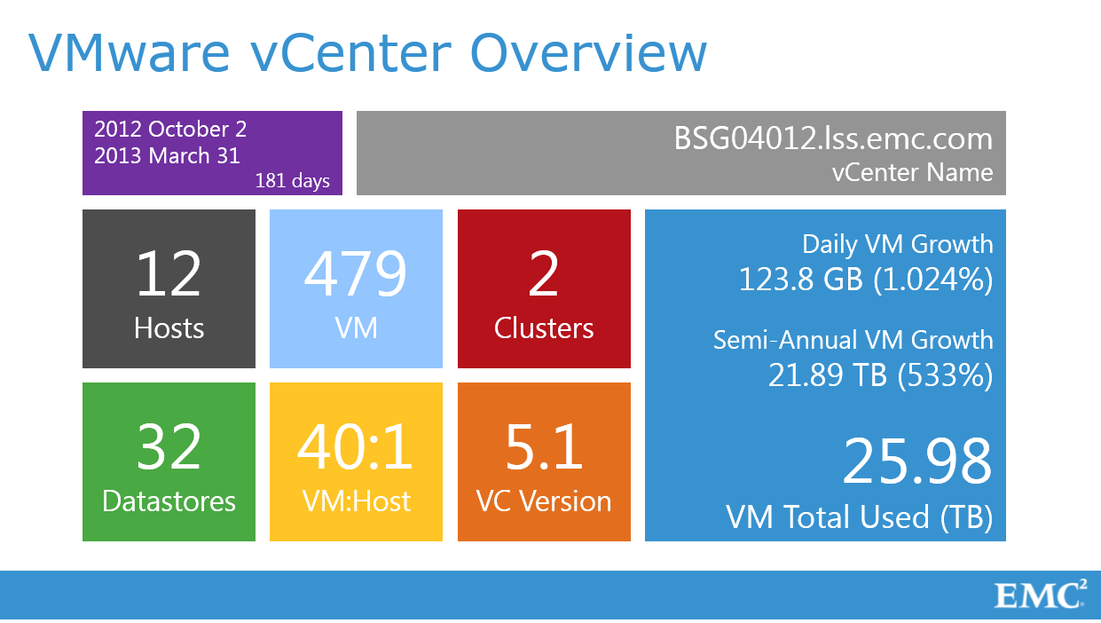 vcenter_overview.png