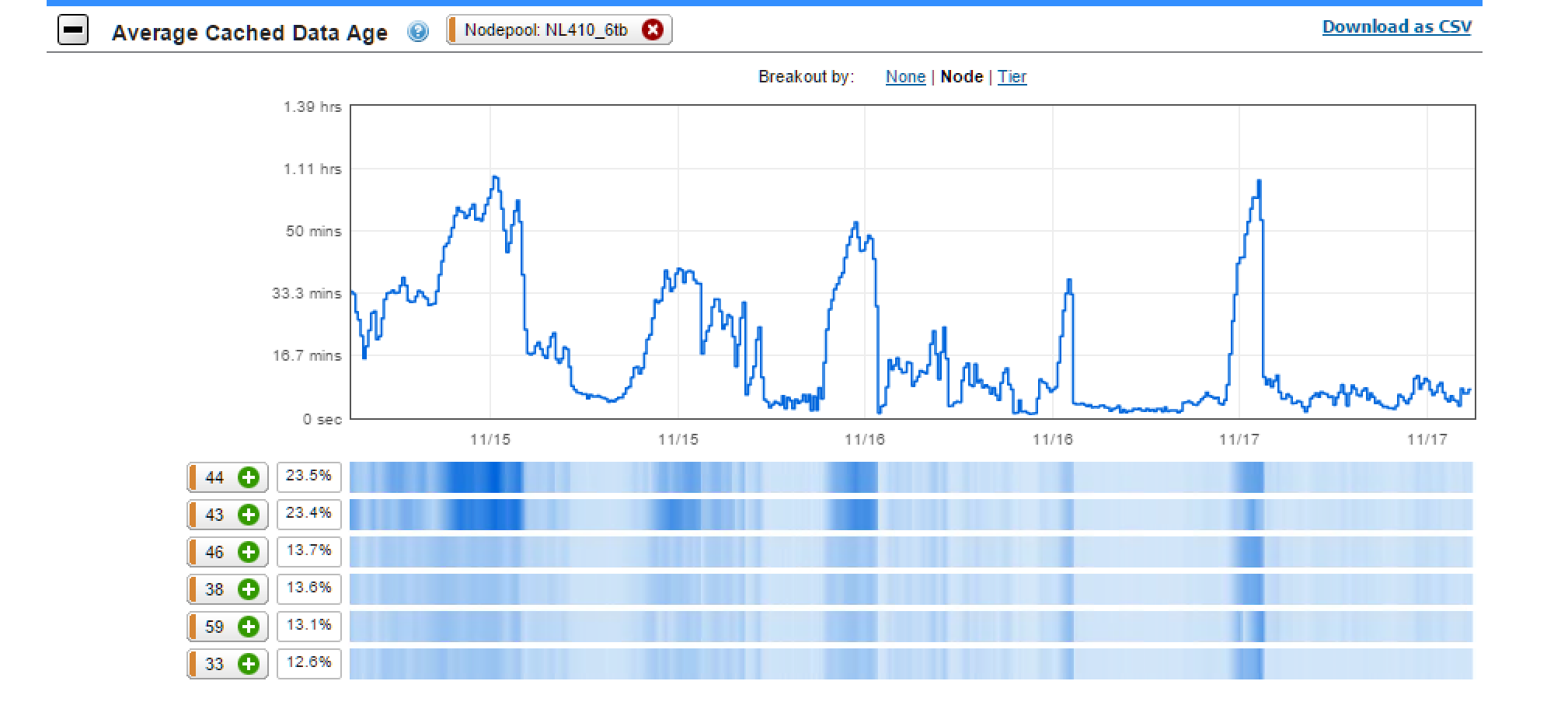 Screen Shot 2015-11-17 at 10.20.37 PM.png