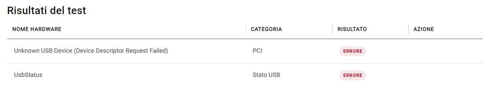 Risultati test Inspiron 5593.jpg