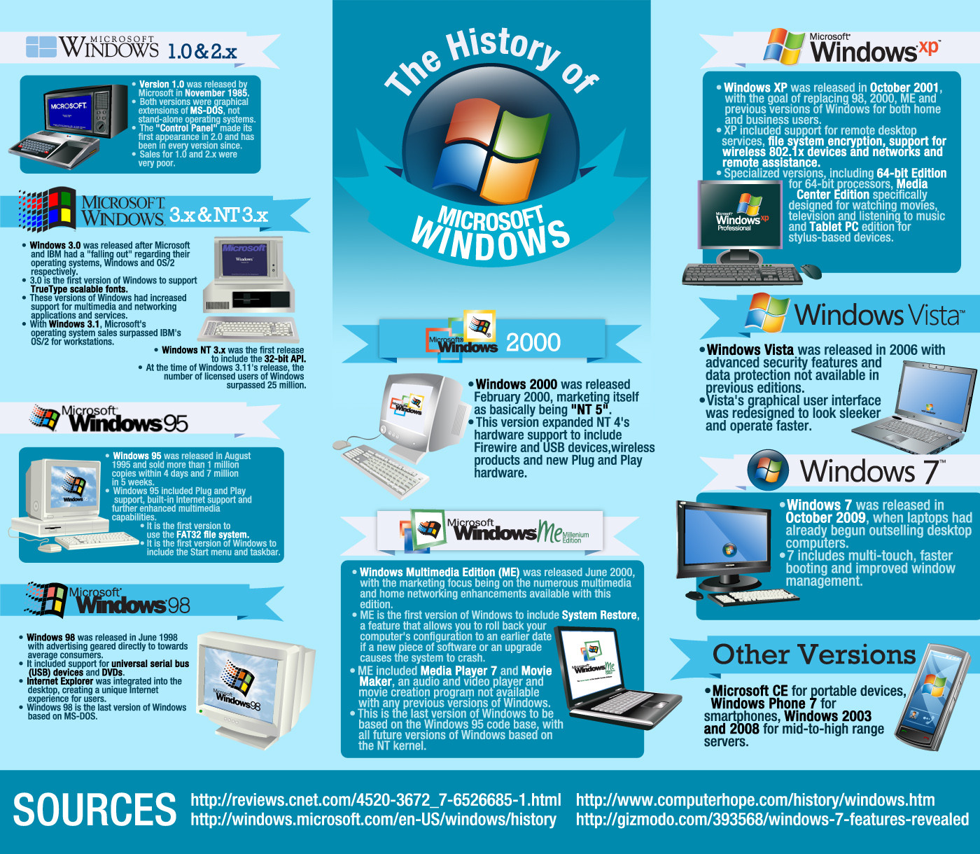 history-of-windows.jpg