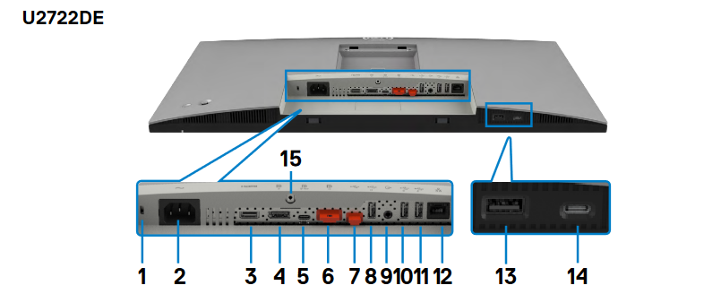 Screenshot 2023-03-06 at 17-11-14 Dell U2722DE Monitor Guida all’uso - dell-u2722de-monitor_users-guide.pdf.png