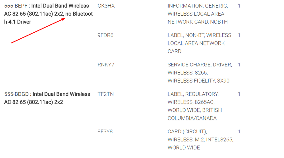 SystemConfiguration on Dell Support Website