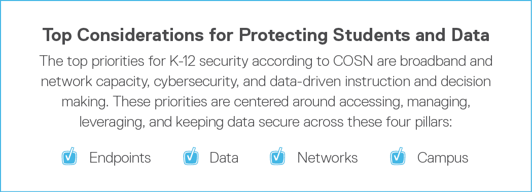 Top Considerations for Protecting Students and Data The top priorities for K-12 security according to COSN are broadb   