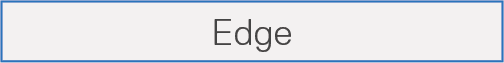 Edg