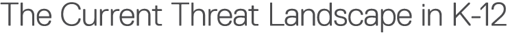 The Current Threat Landscape in K-12