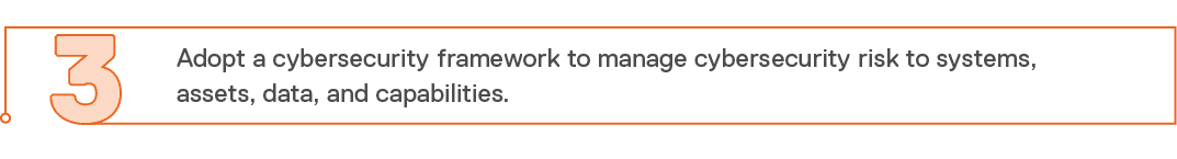 3,Adopt a cybersecurity framework to manage cybersecurity risk to systems, assets, data, and capabilities