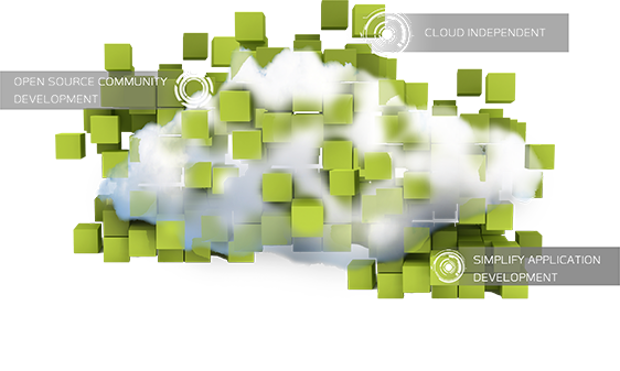Native Hybrid Cloud
