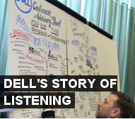 Dell's Story of Listening on Storify