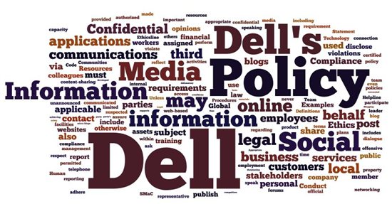 Word cloud of Dell's 2010 social media policy