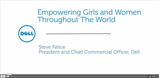 Empowering Girls and Women Throughout the World