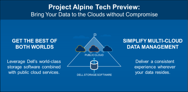 Project Alpine Tech Preview key features, described in Dell Technologies World Keynote session.