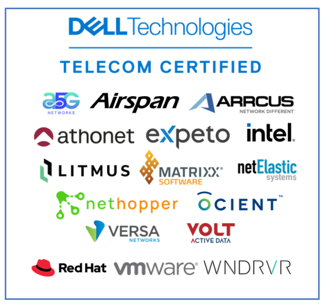 Graphic representing companies who are Telecom Certified with Dell Technologies. 