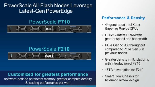 PowerScale F210 and F710 nodes - storage - Dell Technologies