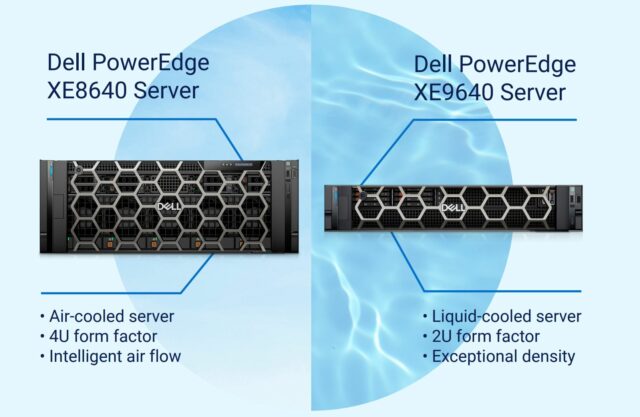 DLC servers - direct liquid cooled - Dell - PowerEdge - Dell Technologies