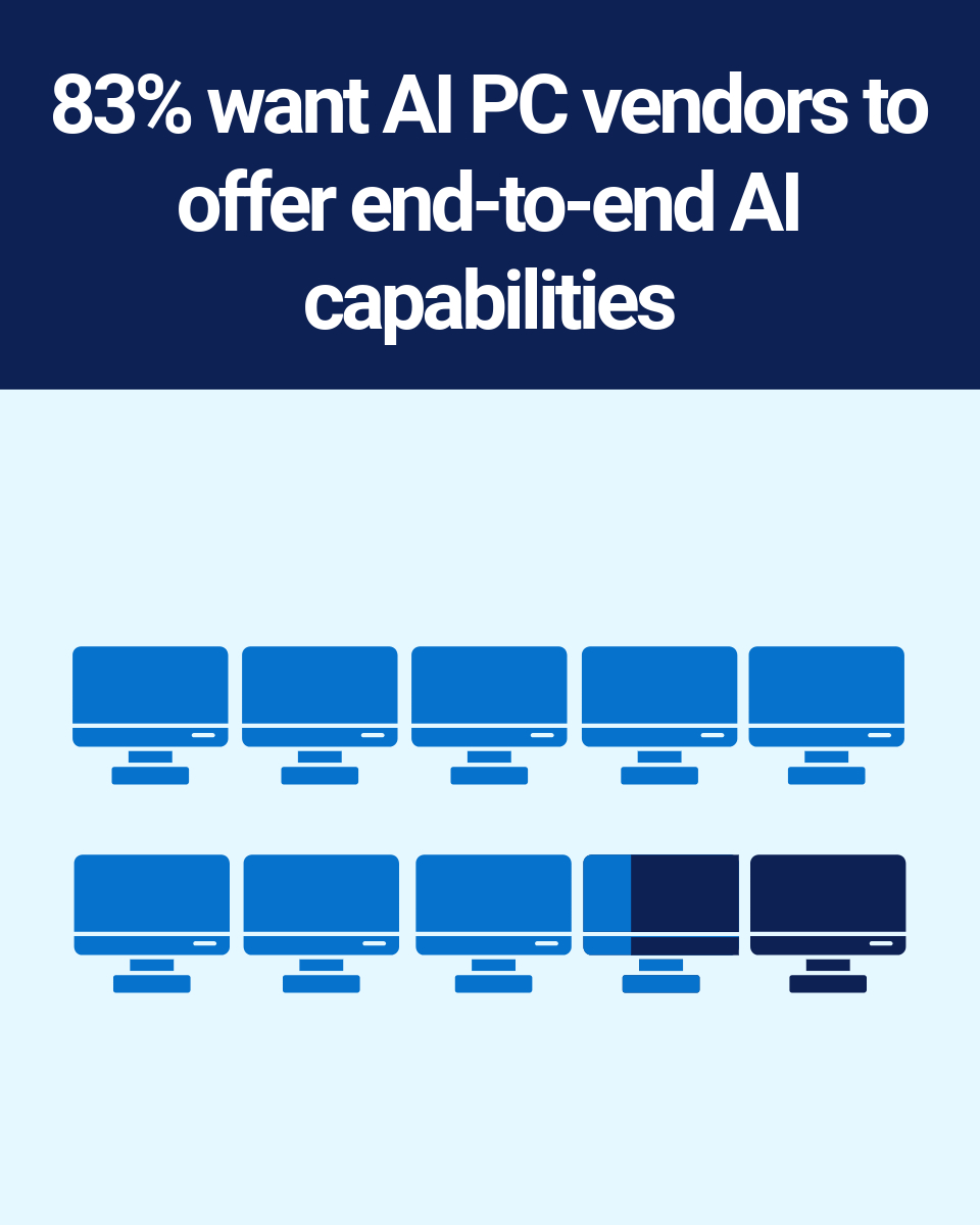 Five Insights for Smarter Enterprise AI Adoption | Dell