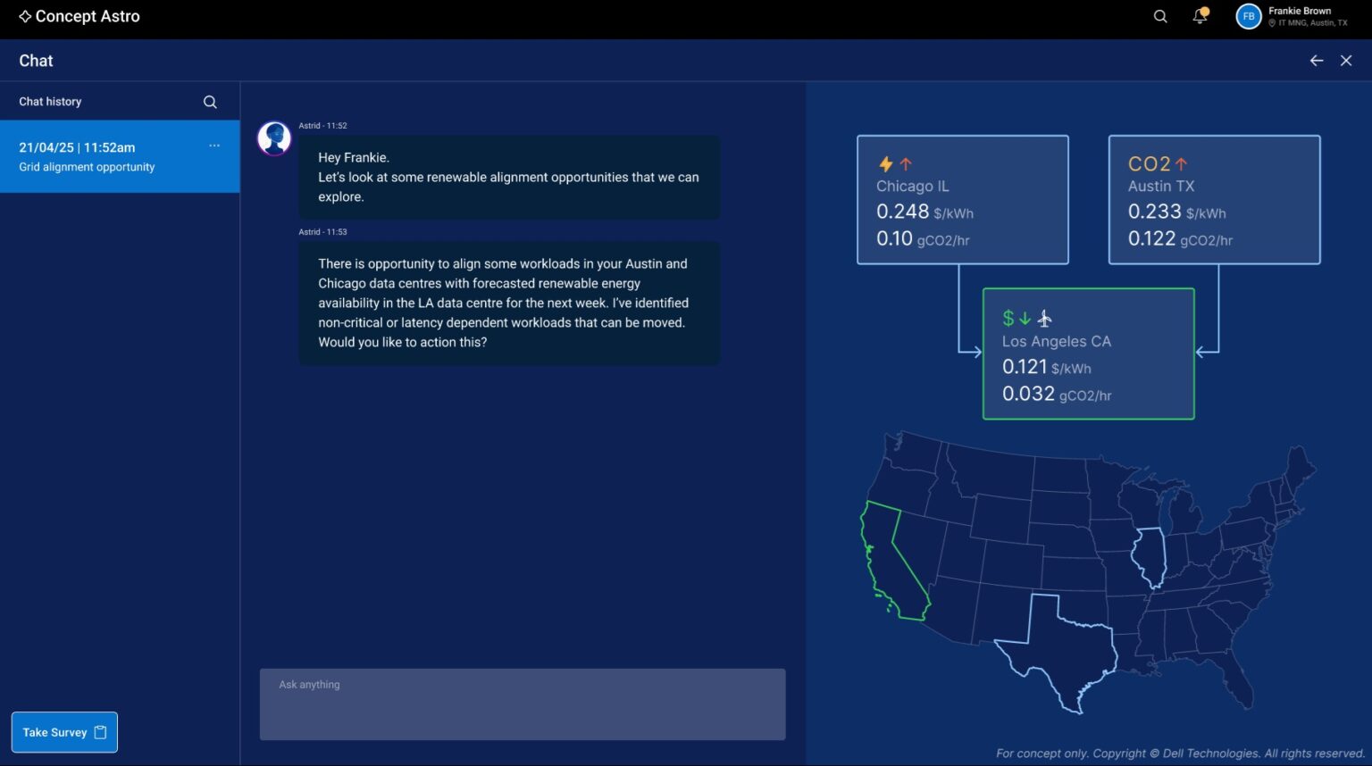 AI, Energy and the Future of Efficient Data Center Operations | Dell