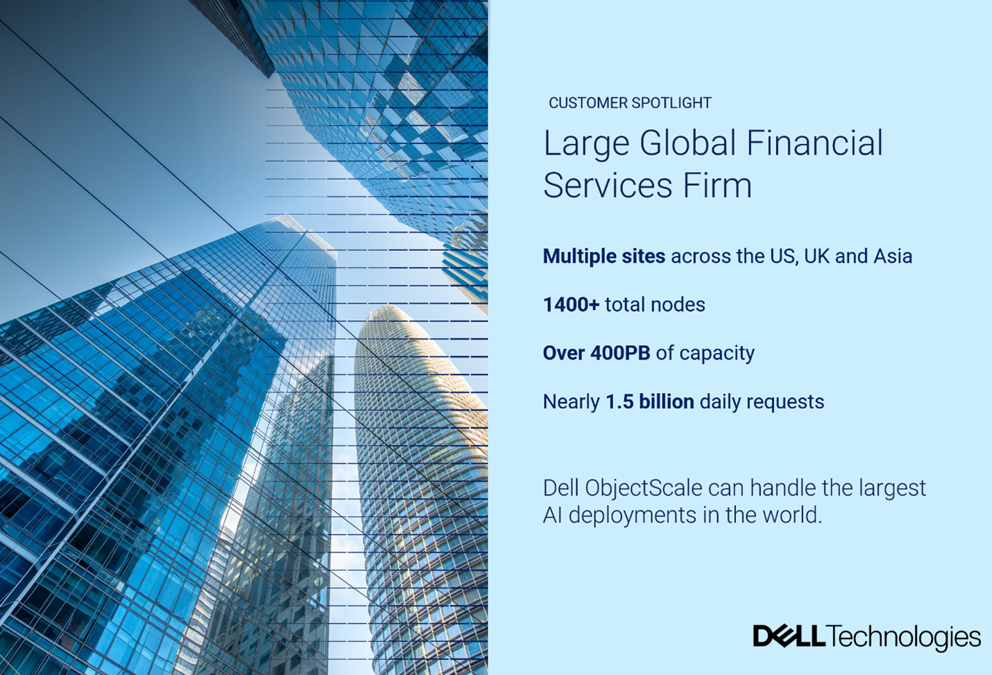 provided by submitter