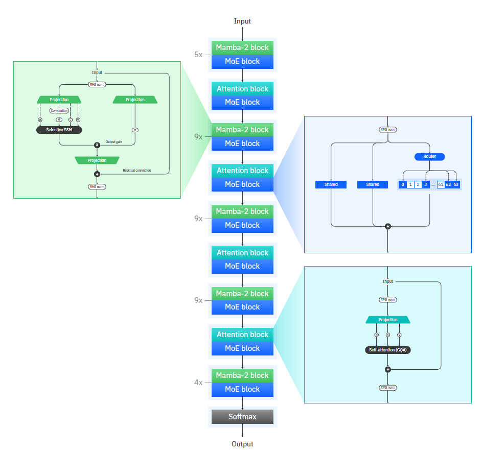 provided by submitter