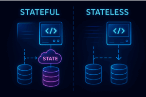 provided by submitter