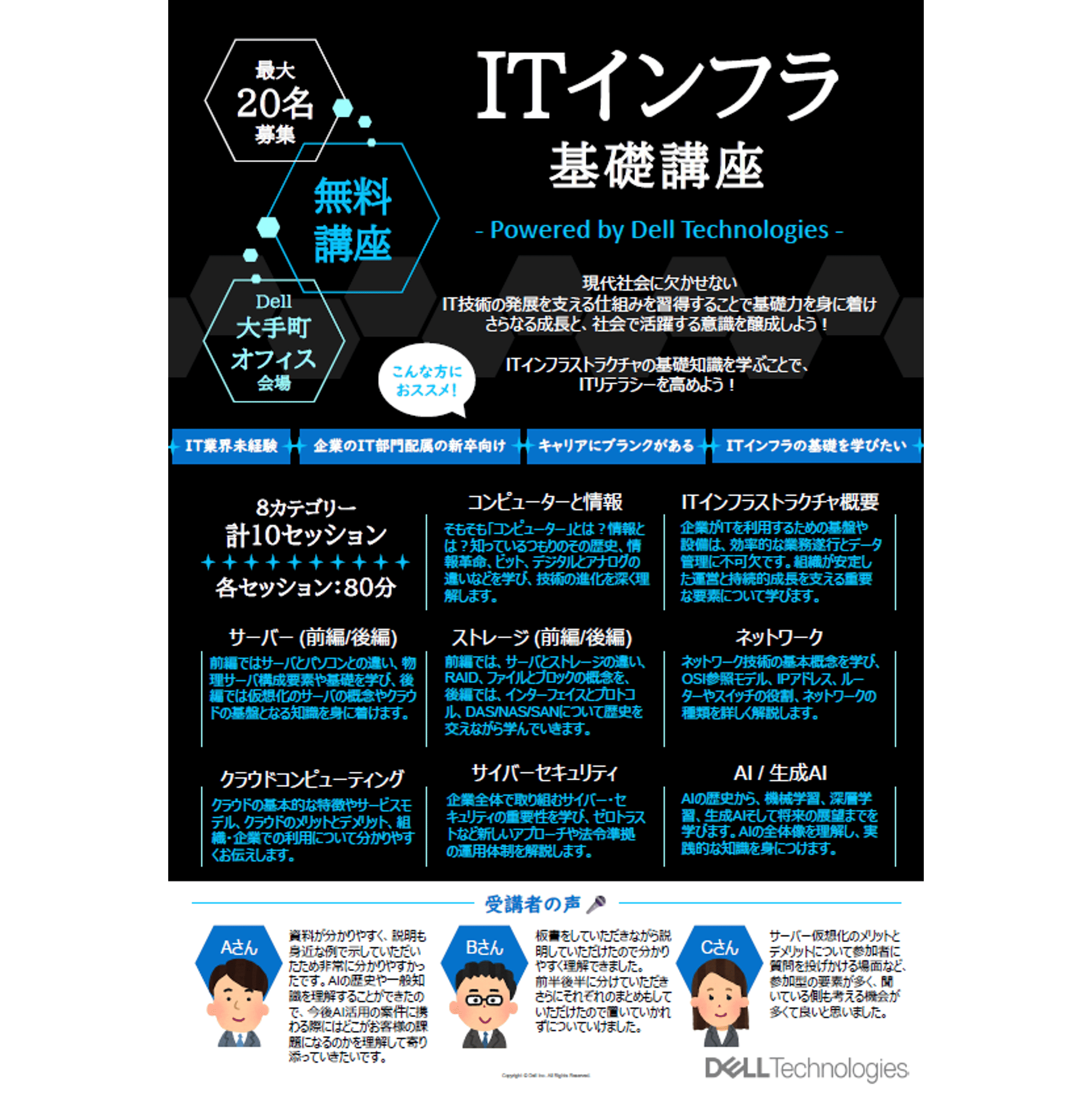 ITインフラ基礎講座-Powered by Dell Technologies- | Dell Technologies