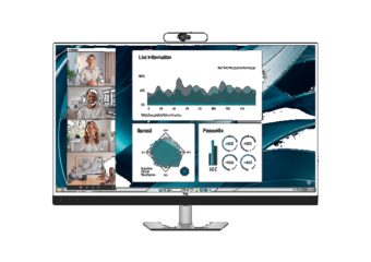 Dell Huddle Room Conferencing
